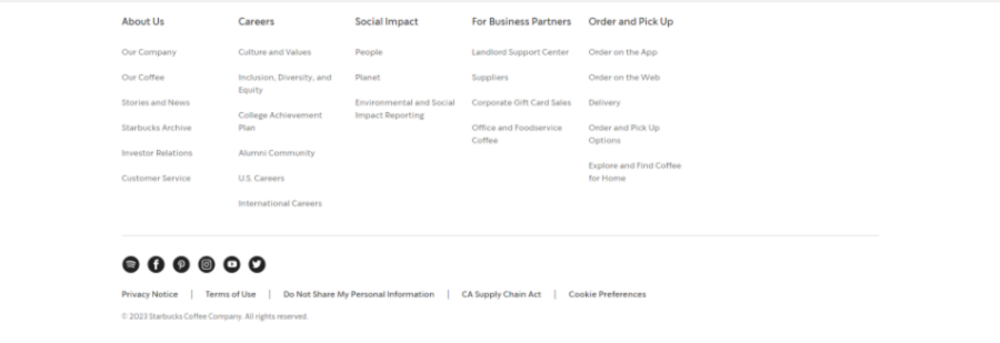 Starbucks.com footer navigation, July 2023